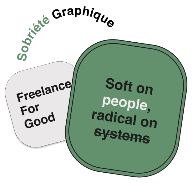 Image Page engagement 1