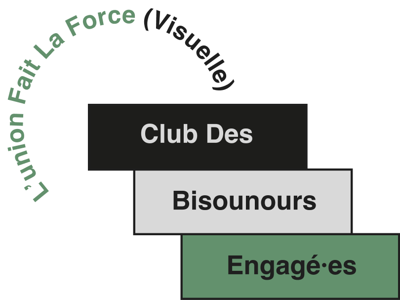 Club Des bisounours engagées